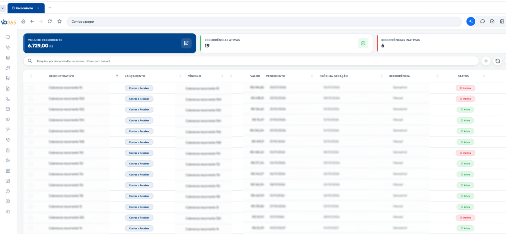 Painel financeiro do VB365