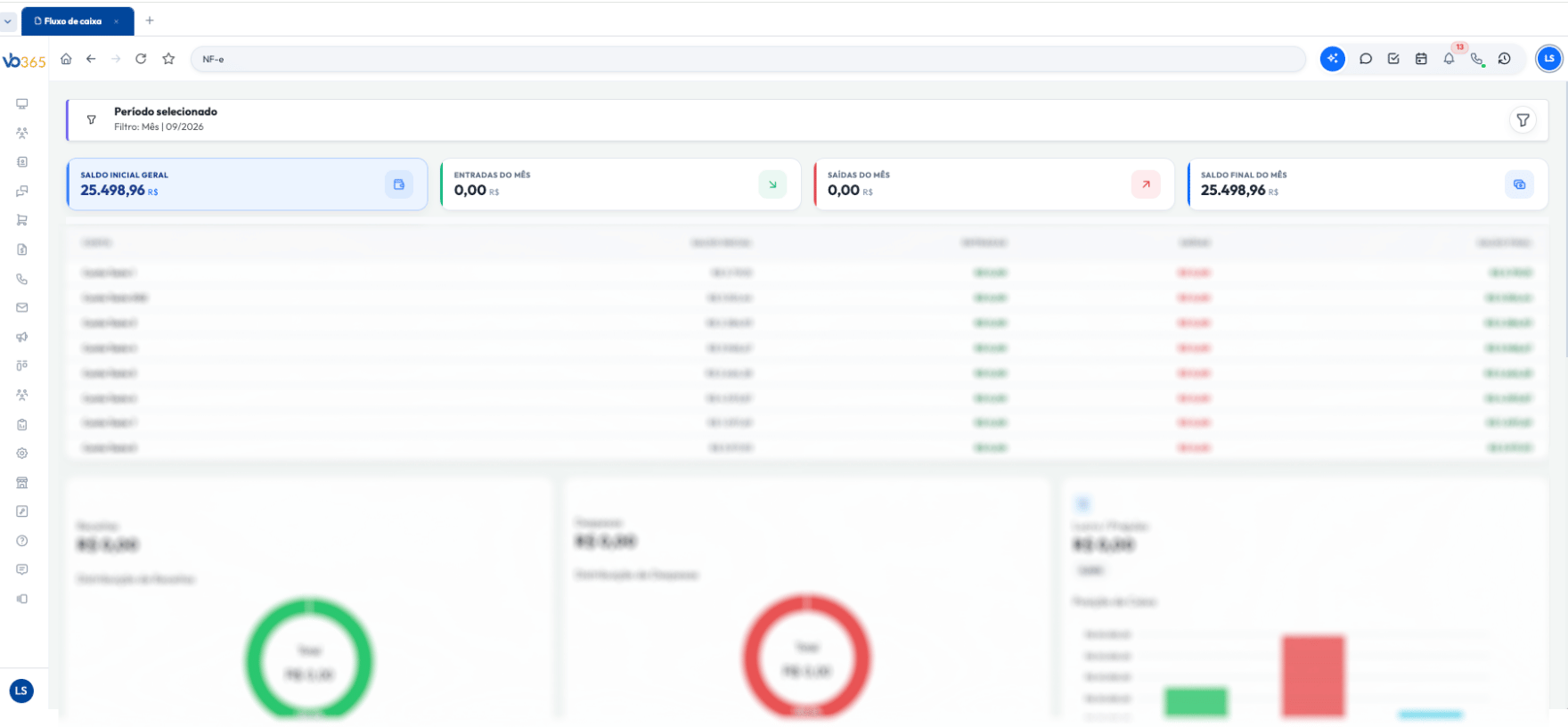 Gestão Financeira Integrada VB365